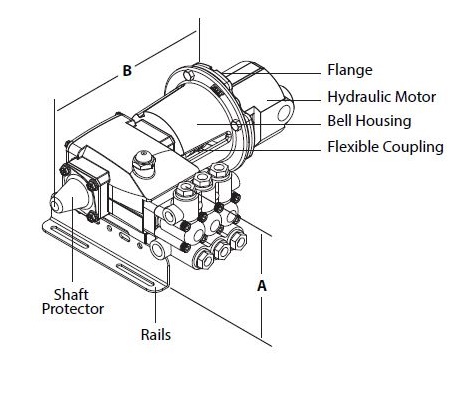 catpumps_hydrauliekadapters_5CP